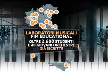 FIM