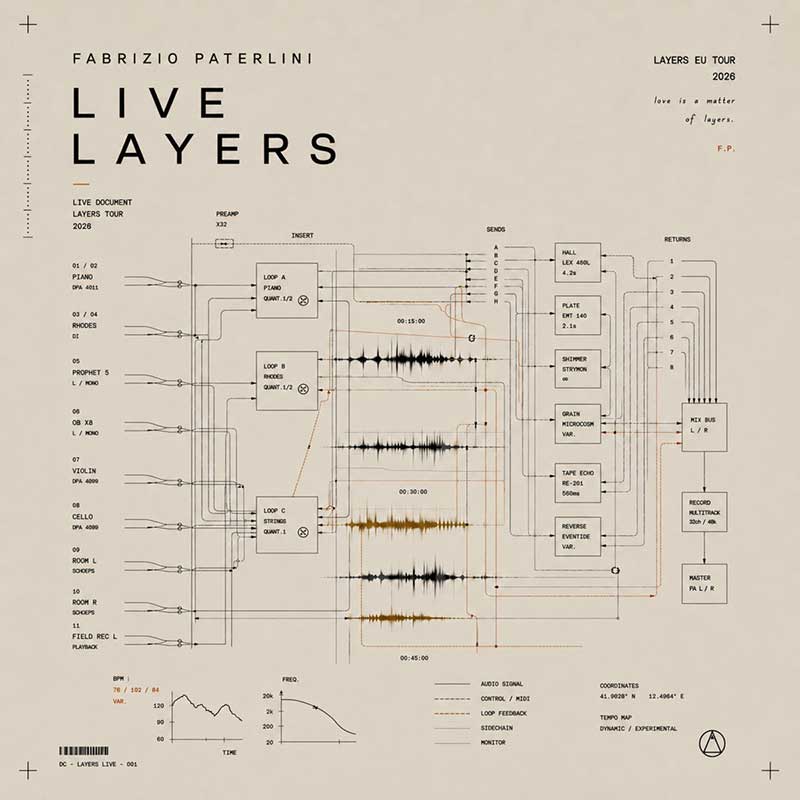 LIVE-LAYERS-Fabrizio-Paterlini